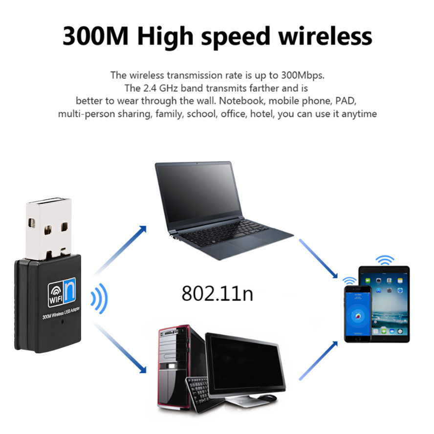 MINI USB Wifi Adapter 300Mbps USB2.0 wifi antenna wifi usb ethernet wifi dongle 802.11 n/g/b enchufe wifi usb lan comfas