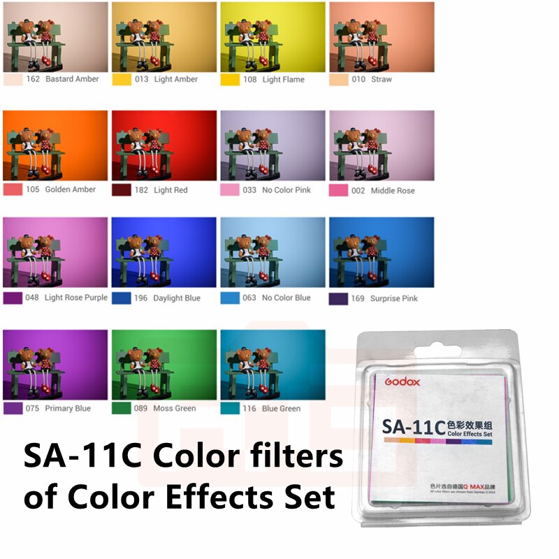 Godox S30/S60 Focusing LED Light Accessories Projection Lens Gobo SA-17 Bowens Mount LED Light To Projector Attachment Spotlight: SA-11C