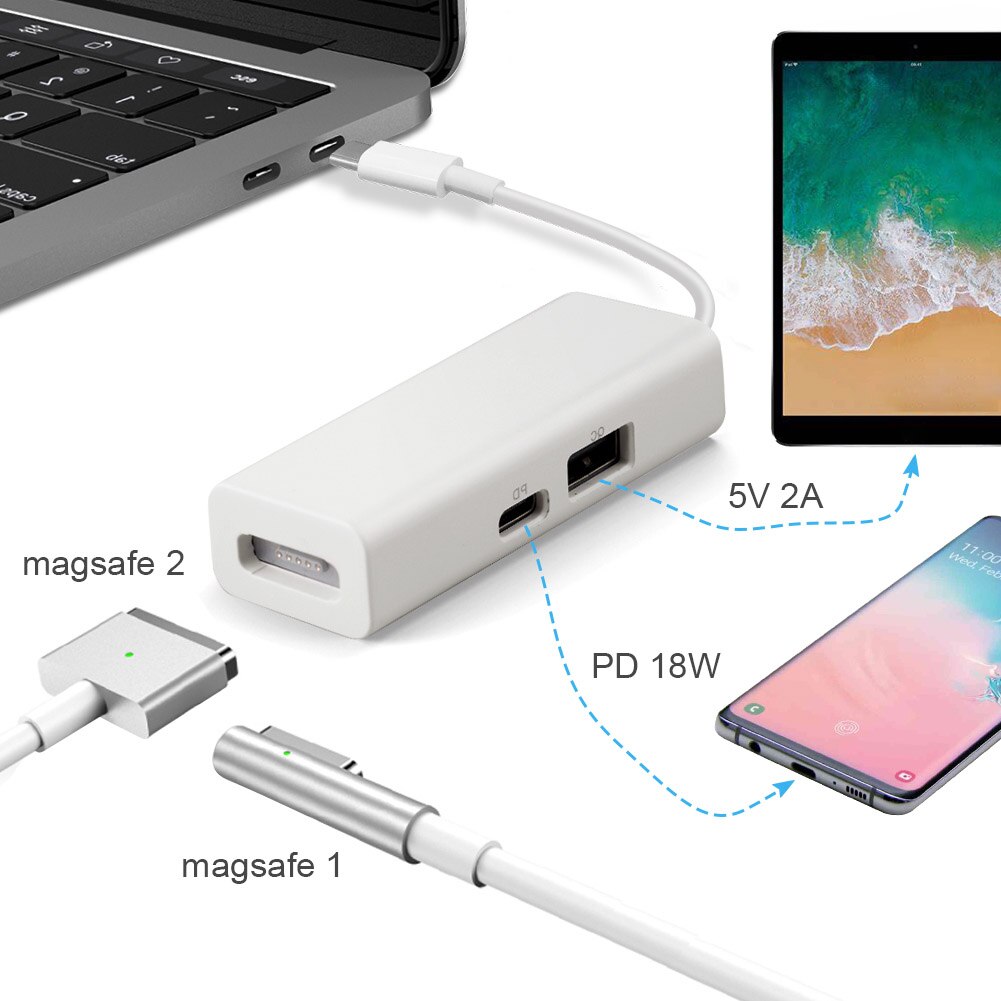 3 In 1 Home Magnetic Accessories Portable Tool Safe Converter Adapter USB-C To Connector Durable For Macbook Pro 12