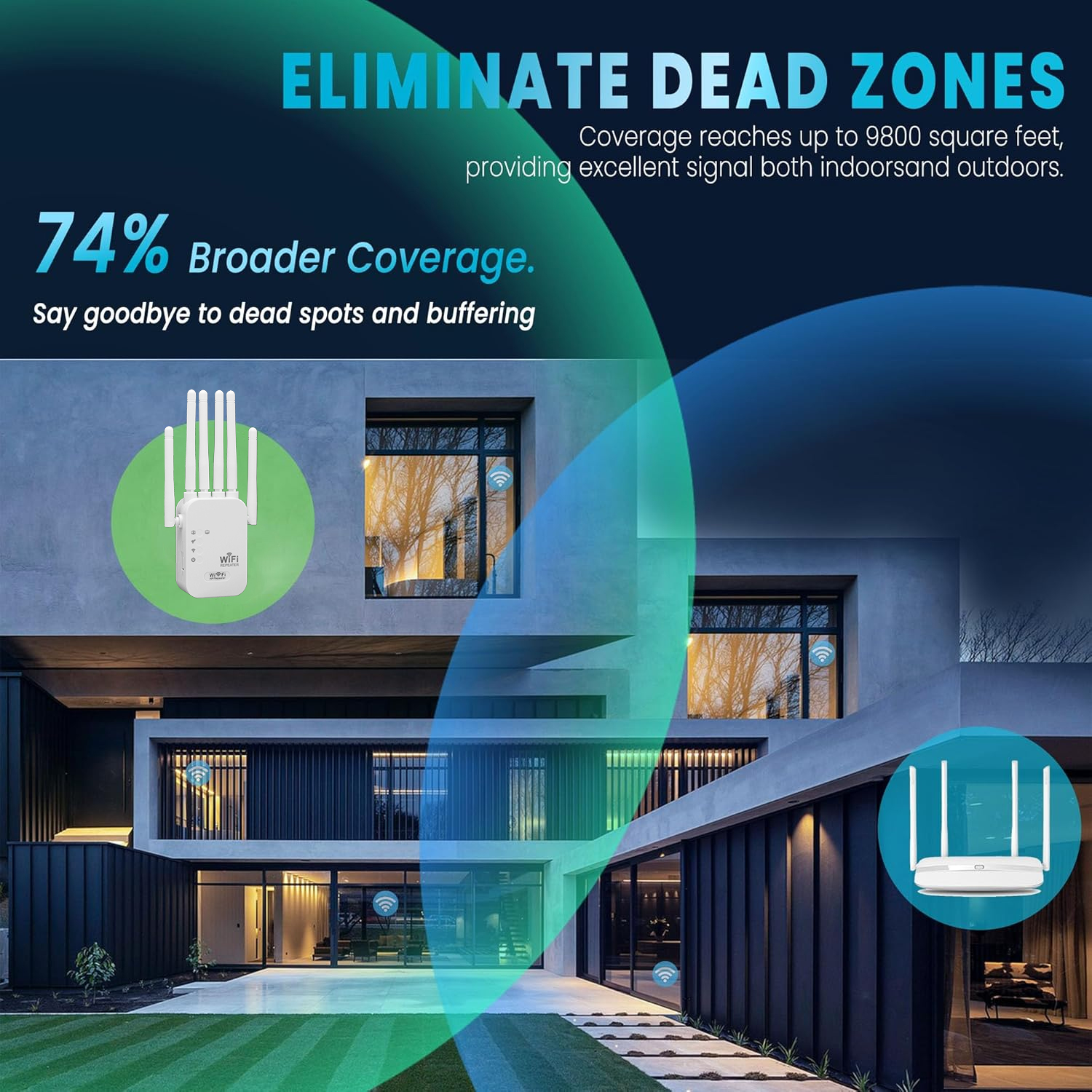 1200Mbps Draadloze WIFI Repeater WiFi Extender Signaalversterker Dual-band 2,4GHz/5GHz WiFi Enhancer voor thuis en klein kantoor