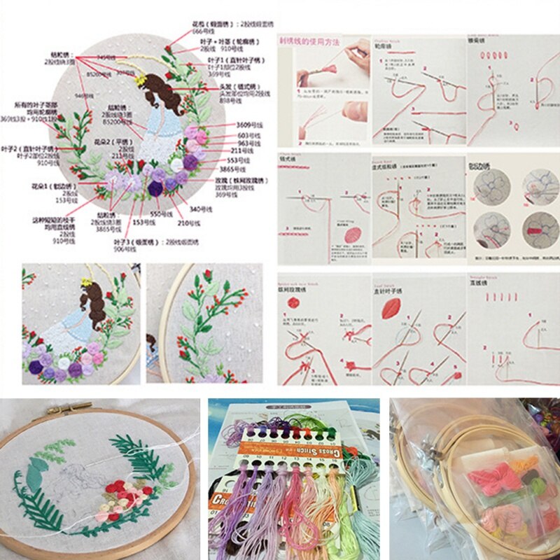Kit de broderie avec cerceau plantes succulentes Cactus, Kit de couture en point de croix pour débutant, décor de chambre de bébé, bricolage