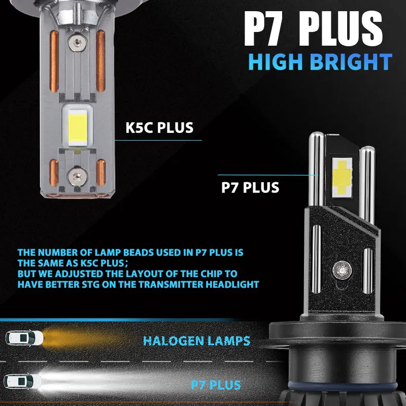 Dawnknight  p7 plus 140w h7 led-strålkastarlampor 6000k 4300k led  h4 h11 hb3 9005 hb4 9006 led dubbla kopparrör 12v 2 st