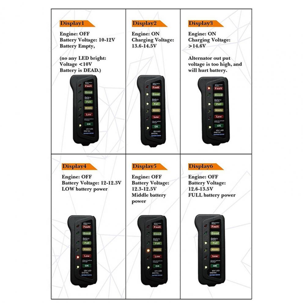 Car Vehicle Battery Tester Automotive Charging Cranking Analyzer Diagnostic Tool Auto parts