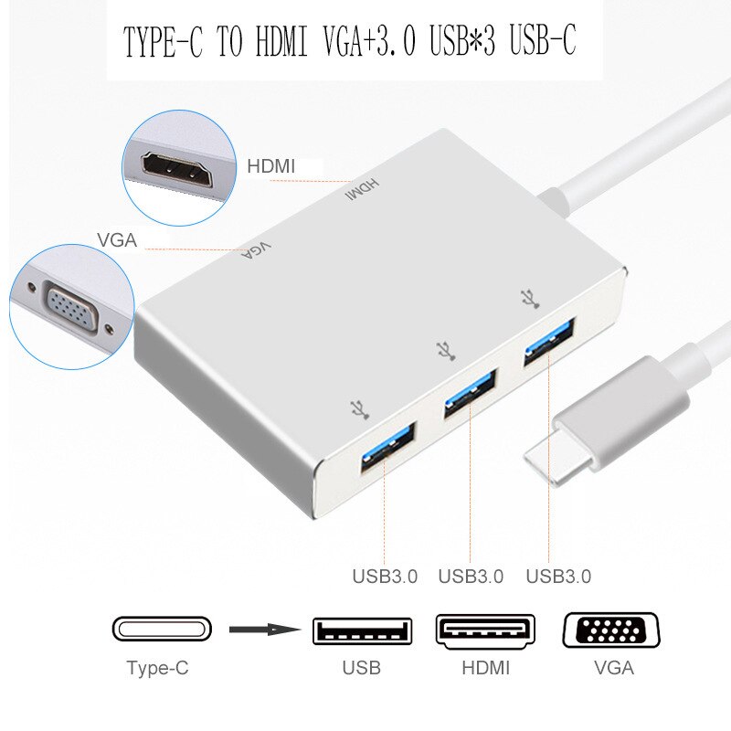 TYPE-C Naar Hdmi Vga + 3.0 Usb * 3 USB-C 5 In 1 Naar Hdmi + Vga