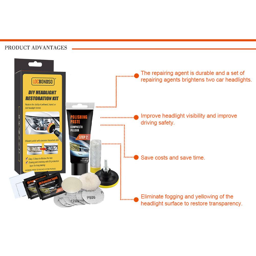 Car Headlight Restoration Kit Car Headlight Repair Polish Headlamp Paste Brightener DIY For Head Lamp Lenses Refurbishment