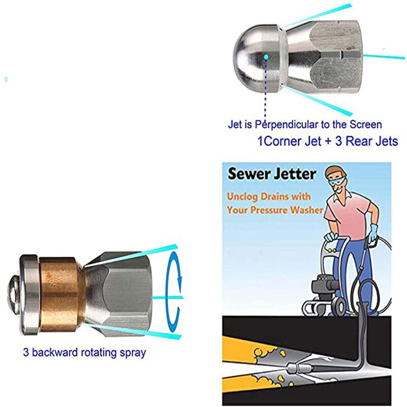 Sewer Jetter Kit for Pressure Washer, 1/4 Inch NPT, 15m, Button Nose and Rotating Sewer Jetting Nozzle, Pressure 4000 PSI