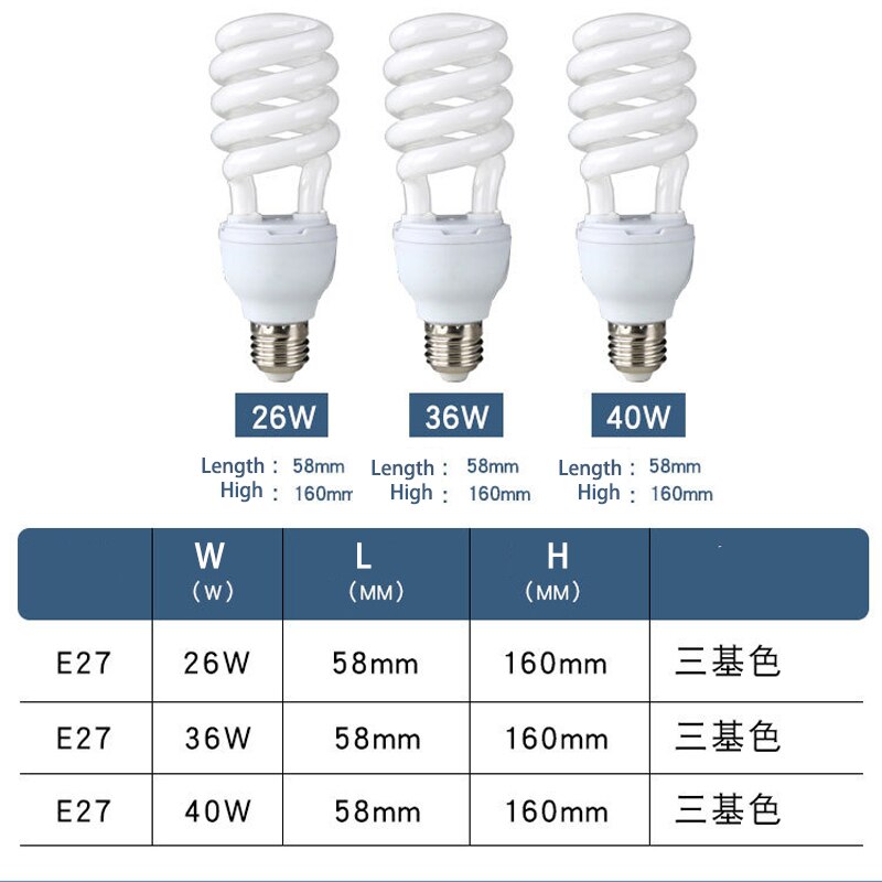 Super Spirale Glühbirne Energie-spar Lampen Rohre E27 5-40W Retro Decor Lampen Helle Birnen AC220V LED Lampe Hause Dekoration
