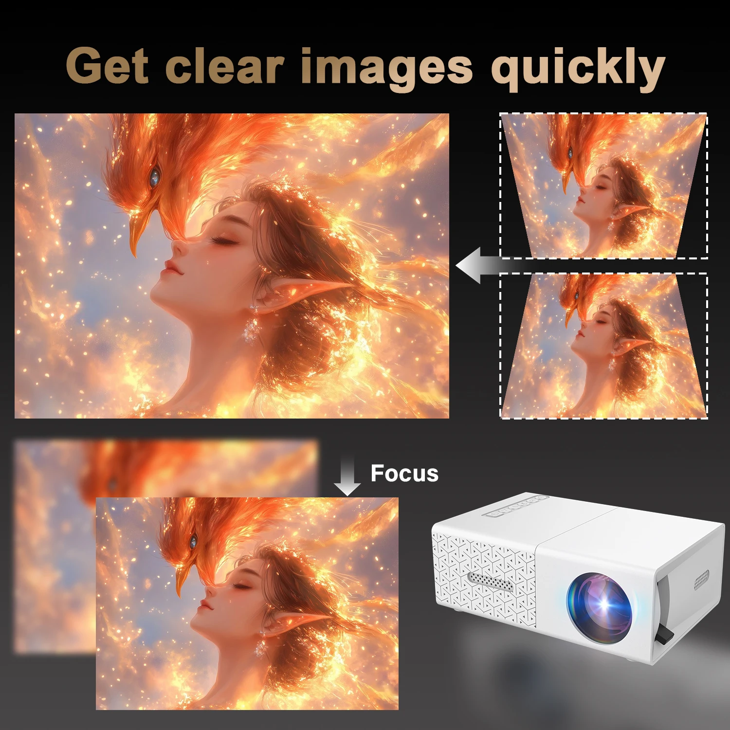 Mini hd projector, portable usb hdmi interface, compact dlp led home cinema for outdoor use