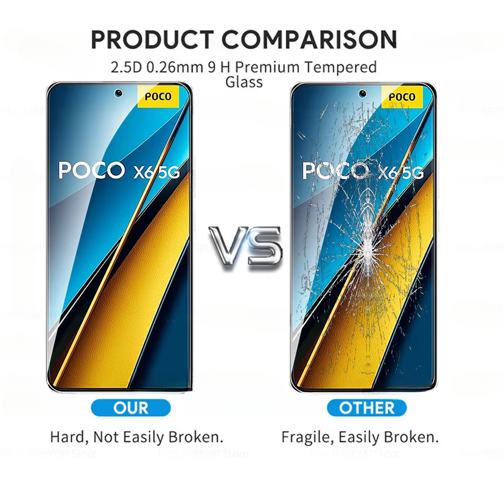 Protector de pantalla de vidrio templado 8 en 1 Pocox6 Poko Little X 6 Pro X6pro para Xiaomi Poco X6 5G