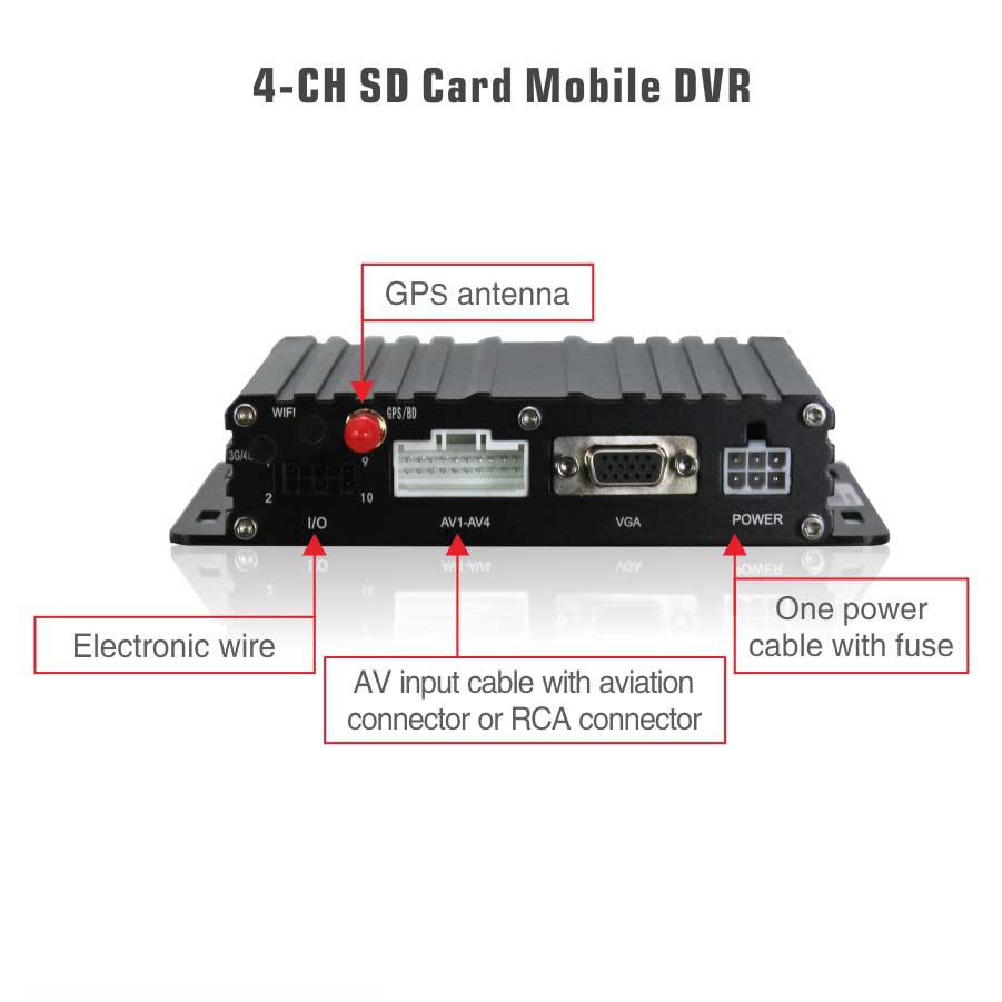 4ch ahd 720p AHD TVI CVI Alalog 4-in-1 256gb sd card mobile dvr, sd card car dvr bus dvr
