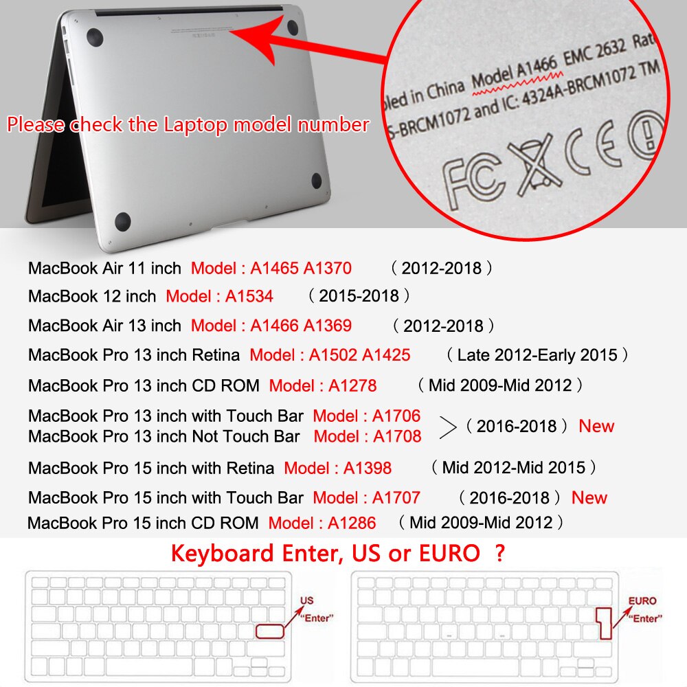 Russische EURO Voer alfabet Toetsenbord Cover Stickers Protector macbook 13.3 Mac Boek Air13 inch A1466 A1369