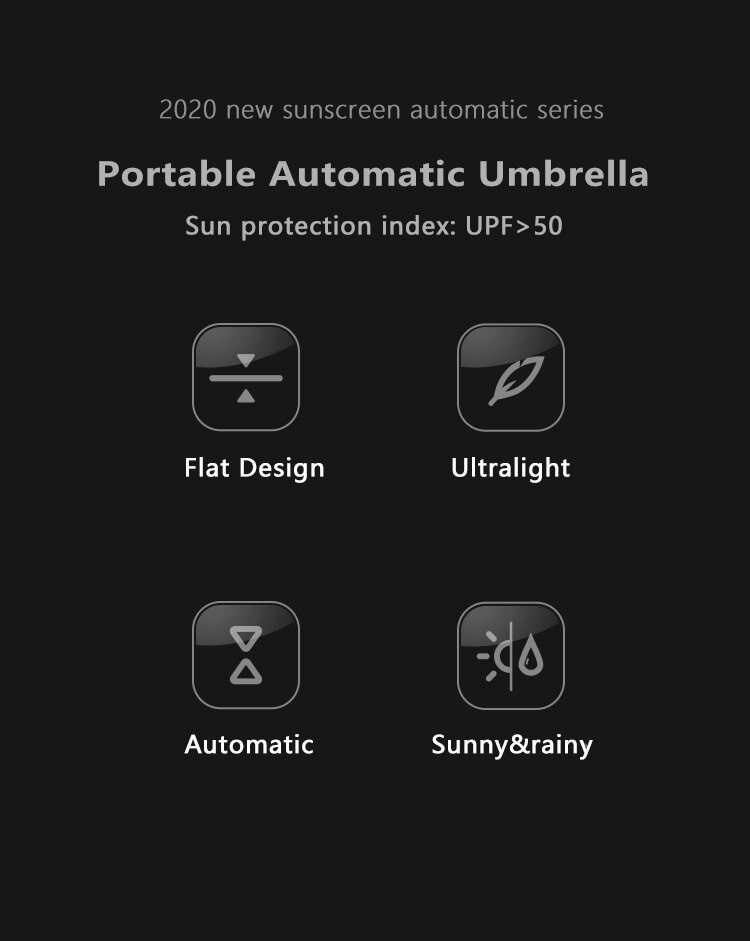 Xiaomi-paraguas plano y automático para mujer, sombrilla ultraligera de viaje, portátil, Anti UV, plegable, 6 varillas