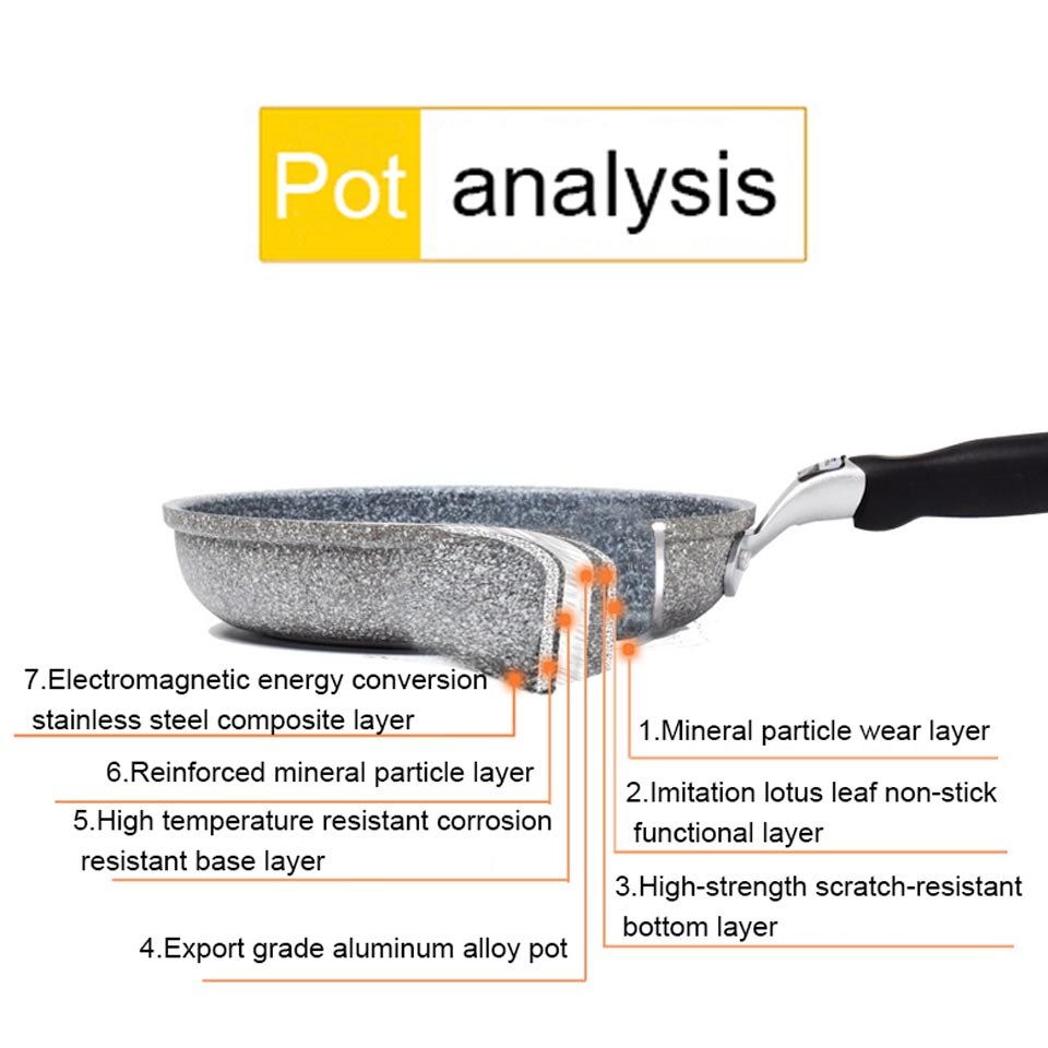Koekenpan 20/26/28Cm Non-stick Koekenpan Ketel Inductie Kookplaat Wok Pan Brood Pizza Ei pan Gasfornuis Pannenkoek Pan Voor Thuis
