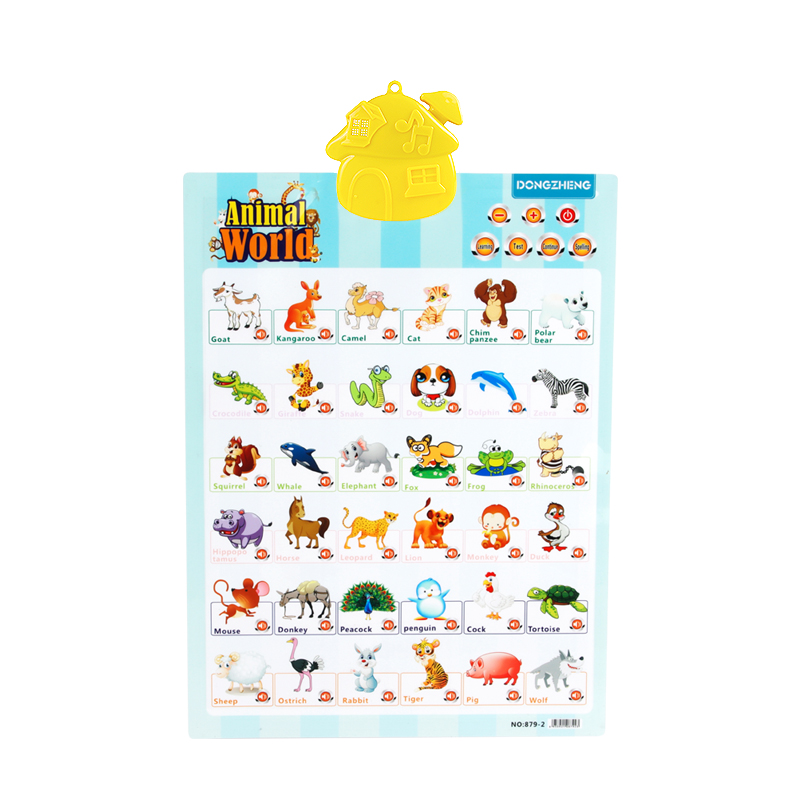 Interactive Electronic English Alphabet Wall Chart... – Vicedeal