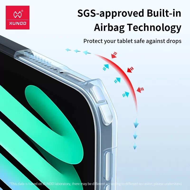 Xundd Case For iPad Mini 5 Case Holder Handheld Transparent Shockproof Bumper Cover For iPad Mini 6 Mini 4 Funda Coque 보호 쉘