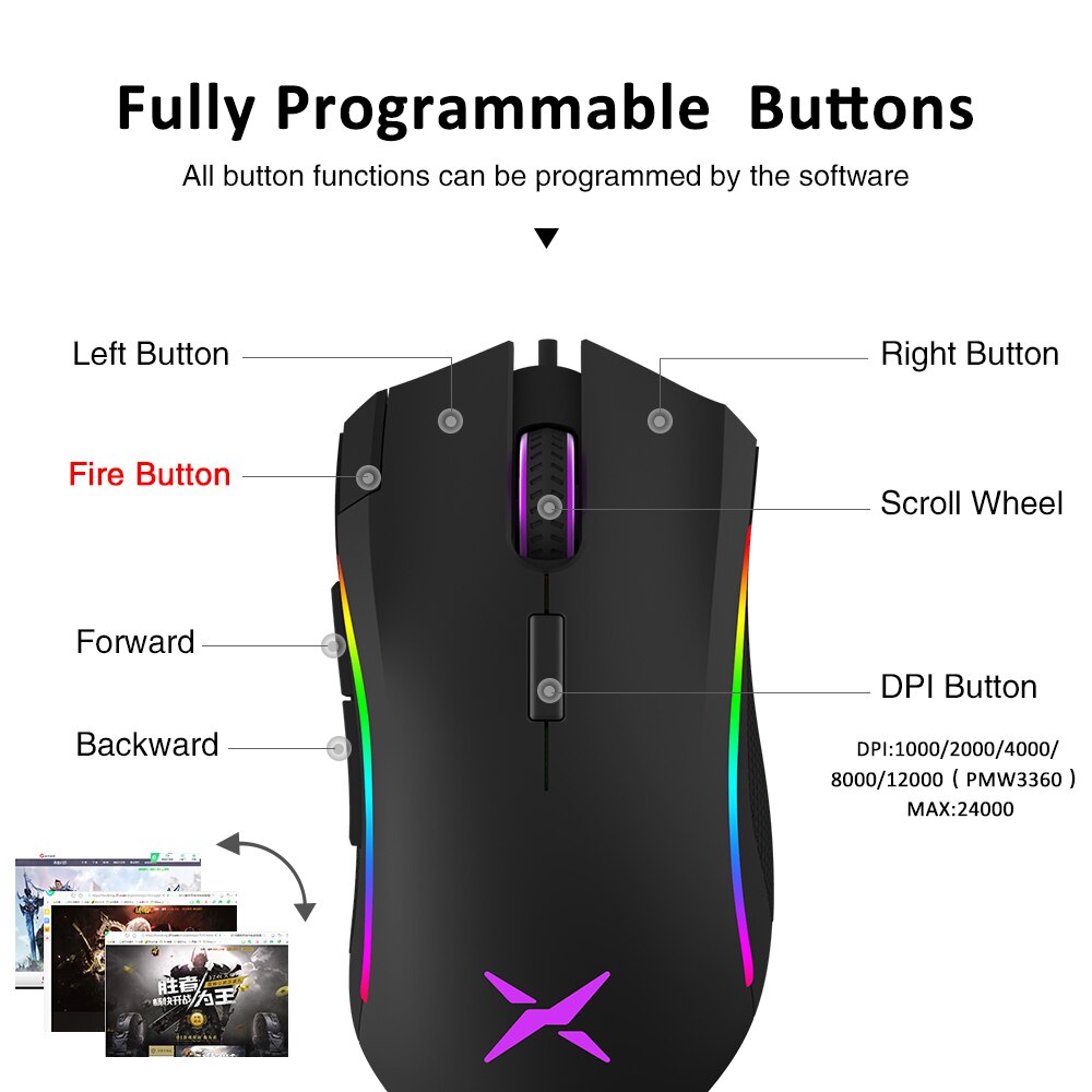 Delux M625 Wired 7D Gaming Mouse Ergonomic PMW3360 12000 dpi RGB Backlit PC Computer Gamer Mice With Wrist Rest Mouse Pad Kit
