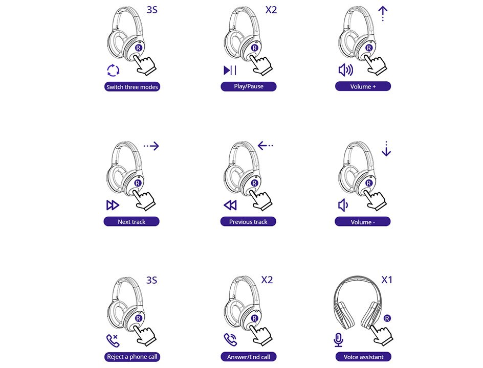 Tronsmart Apollo Q10 ANC Bluetooth 5.0 Active Noise Cancelling Headphones Black Wireless Headset