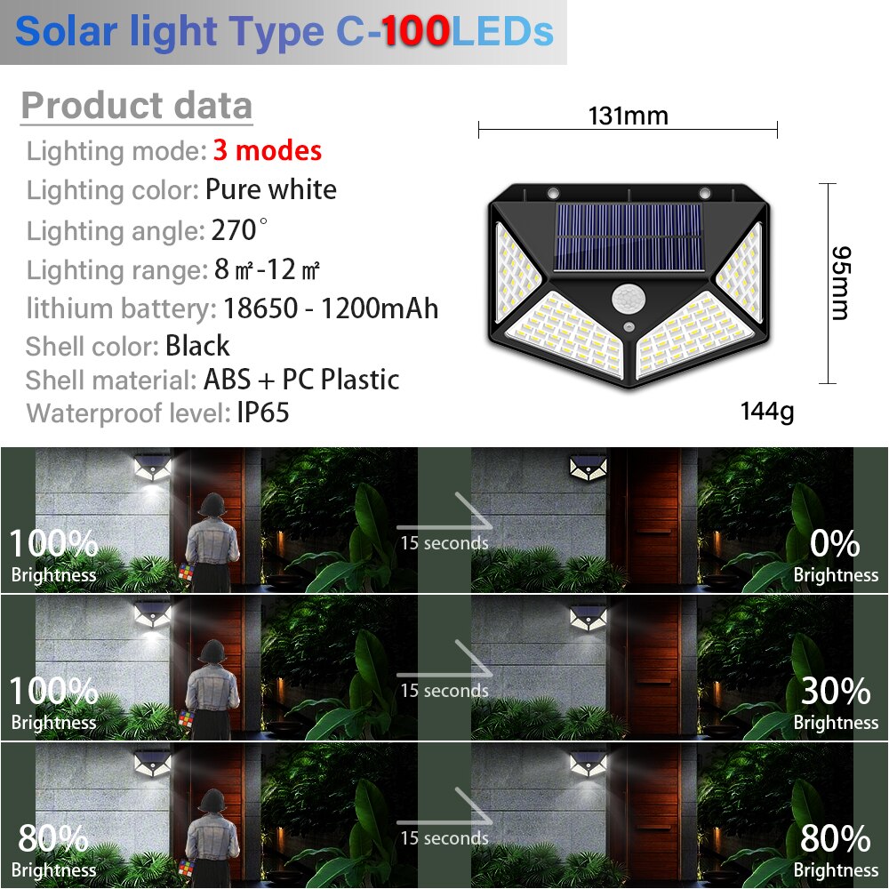 Chizao Tuinverlichting Solar Lampen Outdoor Decoratieve Licht Zonne-energie Opladen IP65 Waterdichte Hoge Helderheid Balkon Verlichting: Type-C-100LEDs-Black / 1 Pack