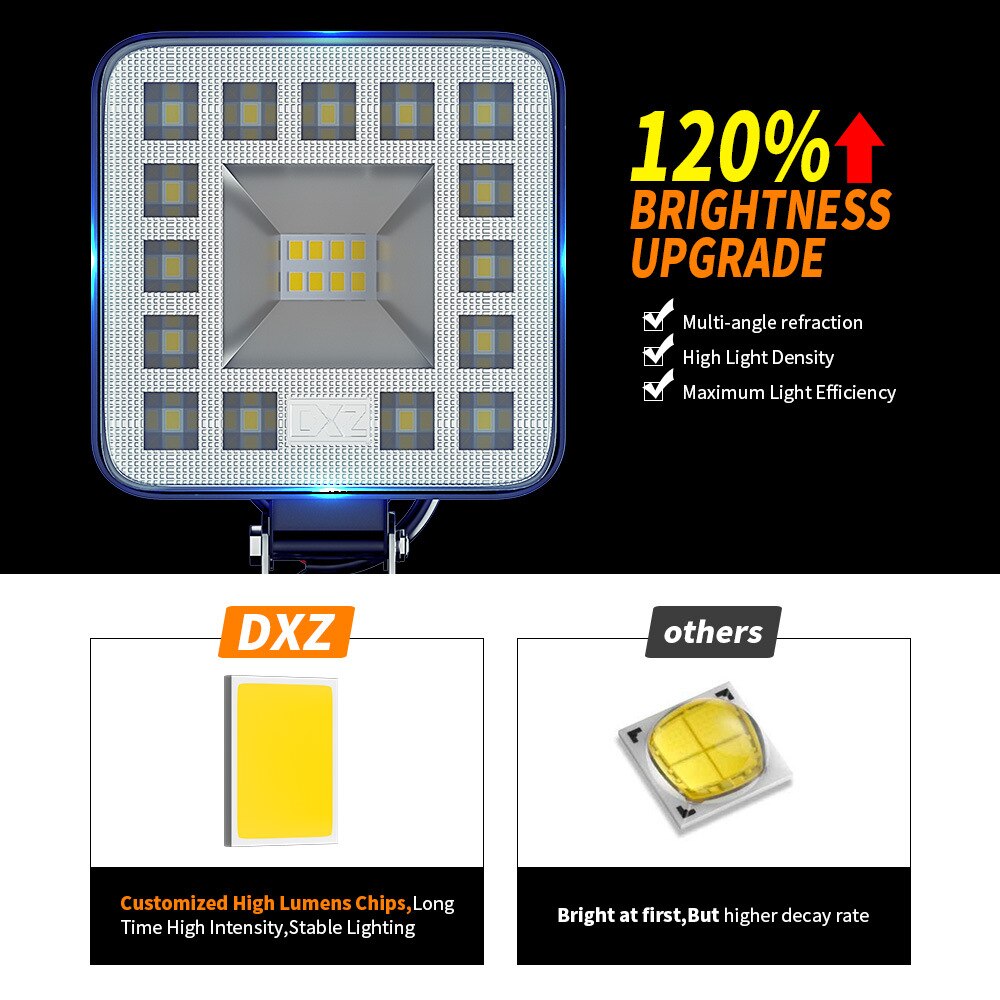 Mini 29/23LED 87W 69W LED Work Light Bar Square Spotlight 12V 24V Offroad LED Light Bar For Truck Offroad 4X4 4WD Car SUV ATV