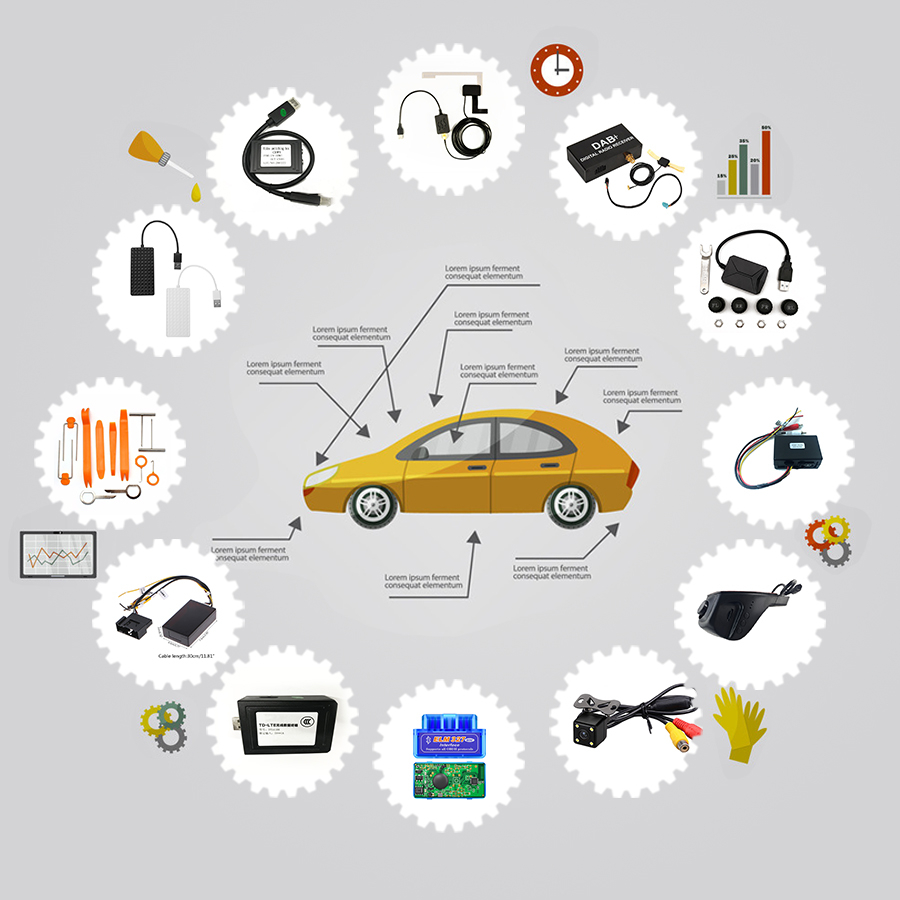 Android Accessories OBD2 DAB Receiver CARPLAY USB DVR CAMERA TPMS Optical Fiber Cable Camera Adaptor Fiber Video 4G Box