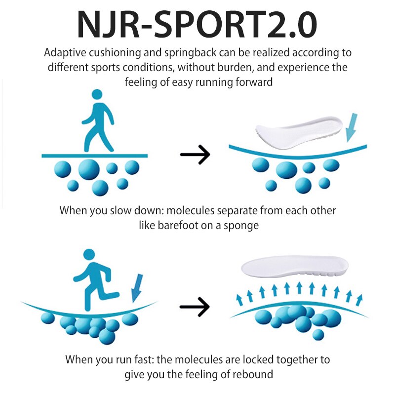 Super Dikke Memory Foam Inlegzolen U Type Voet Gezondheid Zool Pad Voor Schoenen Insert Steunzool Pad Voor Plantaris unisex