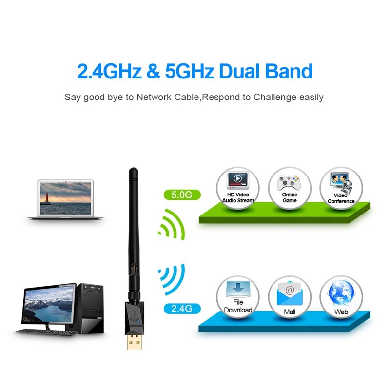 WiFi Transmitter Receiver 600 Mbps 2.4G+5G Dual Band USB Computer Wireless Network Card Wifi Adapter Black