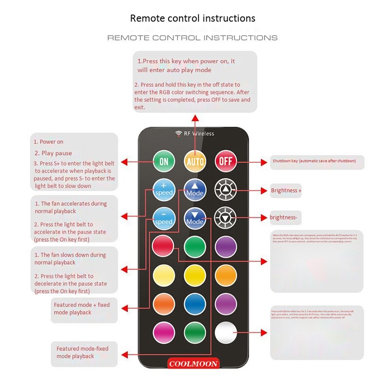 COOLMOON for Ray II Chassis Fan Computer Internal and External Dual Aperture Luminous Fan Fan 120mm RGB Color 6 Packs