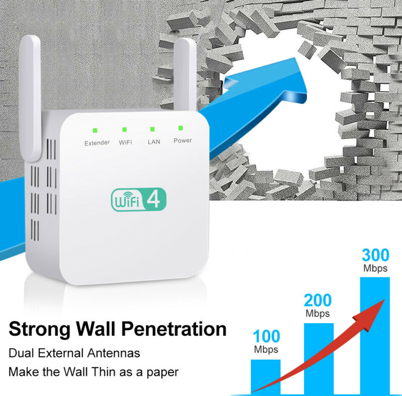 WiFi Range Extender Super Booster 300Mbps 2.4G Boost Speed Wireless Router Home