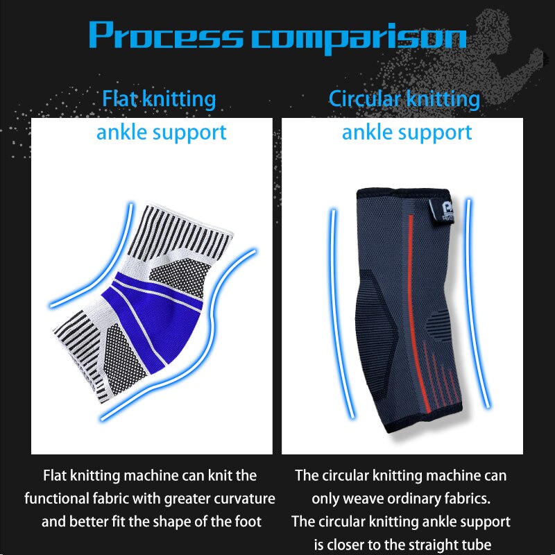 Sport Enkel Beschermende Silicagel Antislip Massage Enkel Beschermende Hoge Elastische Ademende Sport Beschermende Kleding