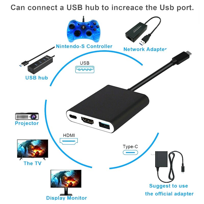 Type-c vers HDMI adaptateur USB 3.0 HUB Dock convertisseur câble trois en un convertisseur pour Samsung DEX Nintendo