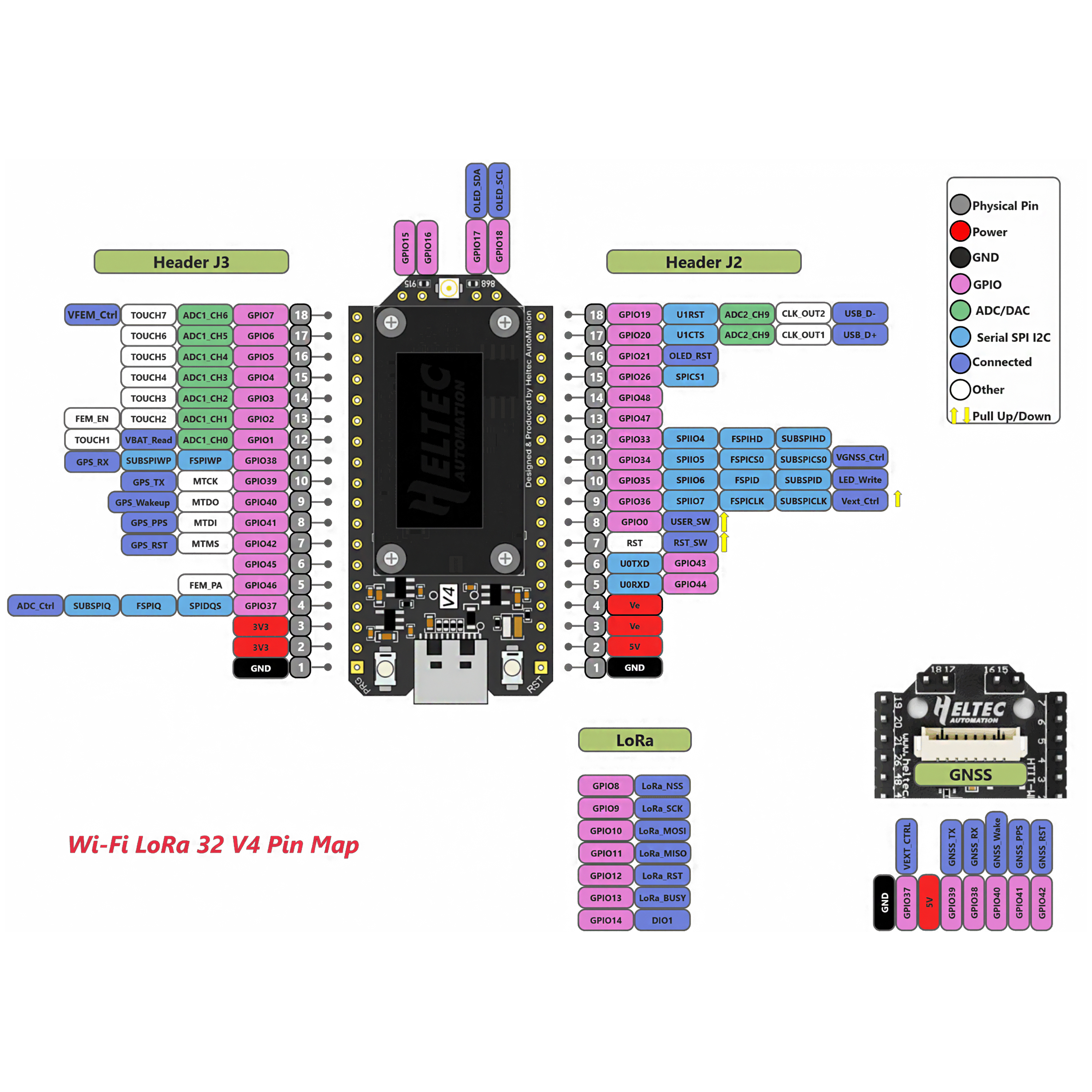 Aktualisierung wlan lora 32(v4)  esp 32 s 3+sx1262 ble lora-knoten, meshtastic- und lorawan-kompatibel , 28 dbm sendeleistung