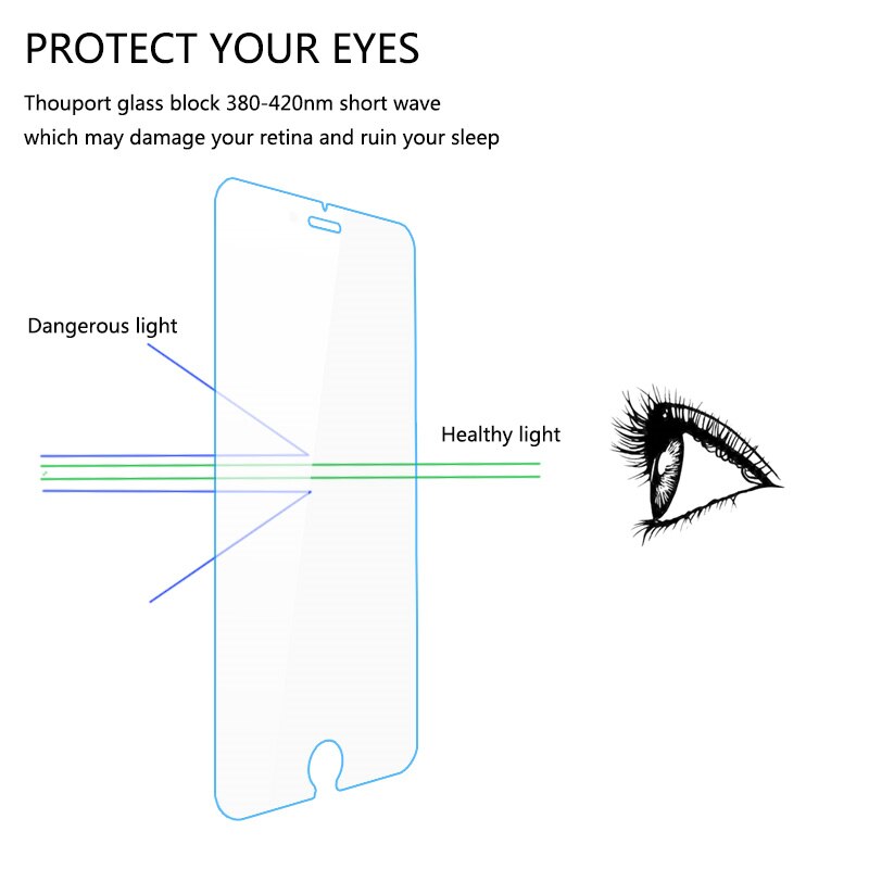 Vidrio templado para Nokia 3 4,2 3,2 Protector de pantalla película vidrio protectora para Nokia 9 PureView Nokia 3,1 Plus vidrio de cubierta completa