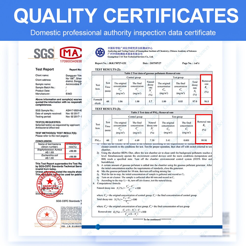 DIY generic hepa filter paper with folds Screen homemade car air purifier air conditioning dust net cotton pm2.5