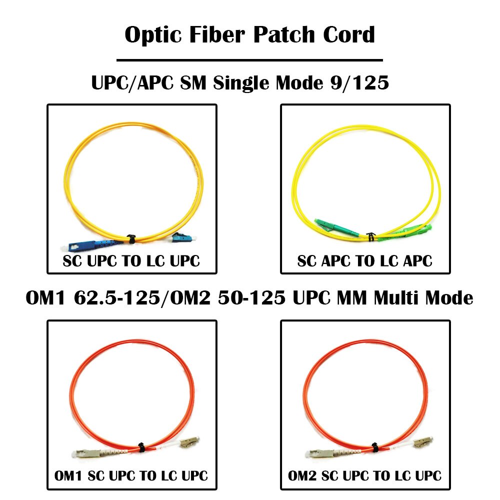 10 Pieces 1.0 Meter SC TO LC Fiber Patch Cord UPC/APC Single Mode Multi Mode Simplex 3.0mm FTTH Ethernet