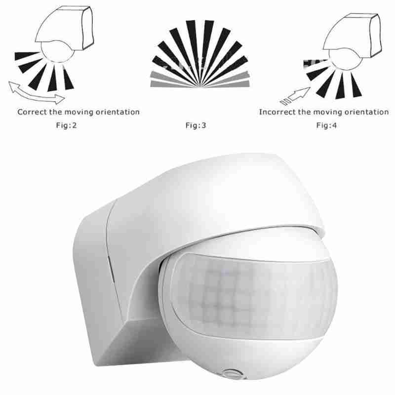 1Pcs Motion Sensor 110V ~ 230V Motion Automatische Outdoor Sensor Infrarood 180 Roterende Timer Graden Switch licht P U4V9