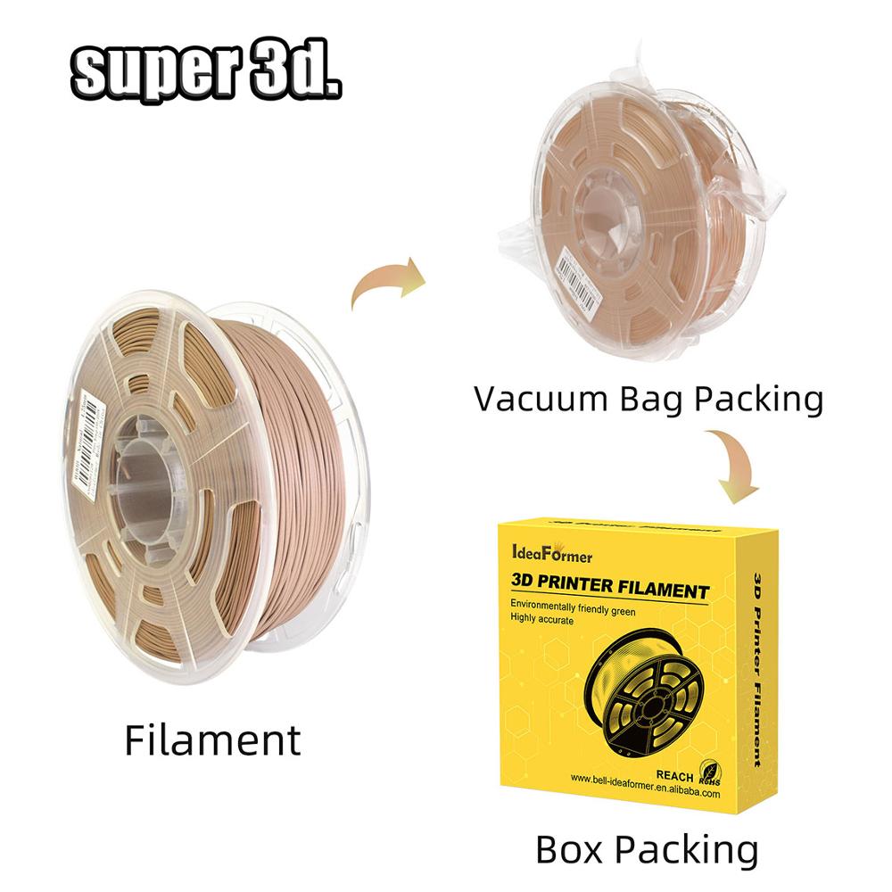 3D Drucker Filament Holz 1,75mm 1kg/2,2 lb holz kunststoff verbindung Material mit keine blasiert umweltfreundliche 3D druck Material