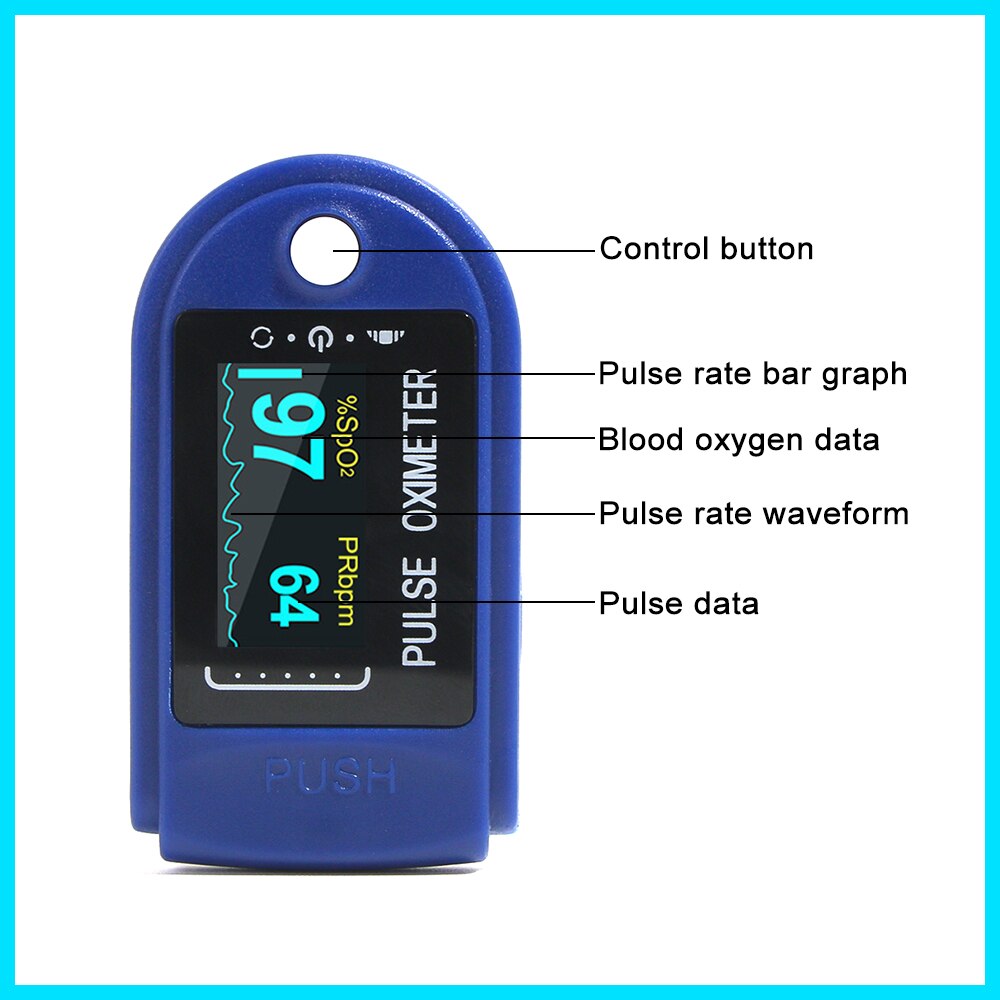 RZ Fingertip Pulsoximeter Oximetro Blut Sauerstoff Sättigung Meter Finger SPO2 PR Monitor Pulsoximeter