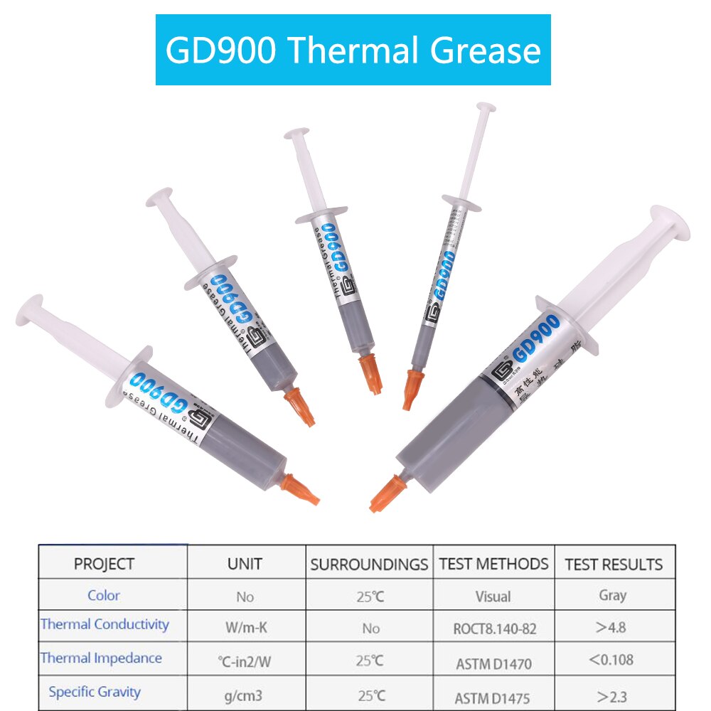 Gd900 1/3/5/7/15/30g amd intel prosessori prosessorin jäähdytin tuulettimen lämpörasva vesijäähdyttimeen jäähdytin prosessori gpu led lcd