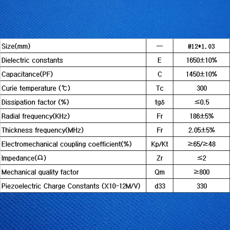 Ultrasone Piëzo-Elektrische Keramische Schijven 12*1.03mm-PZT4 Piezo Discs PZT Kristallen Sensor Element Schoonmaken Zender Chips