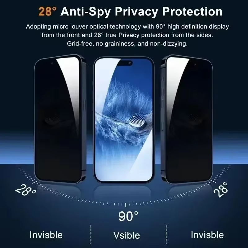 4 Stück schwarze Sichtschutzfolie mit 4 Stück Objektivschutz für iPhone 16 15 Profi Max Glas 11 Profi 16 15 Plus 14 13 12 Profi Film