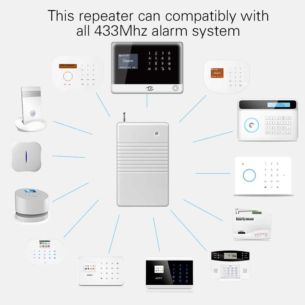 Alarmest Draadloze Signaal Versterker Repeater Voor 433Mhz Gsm Wifi Alarmsysteem