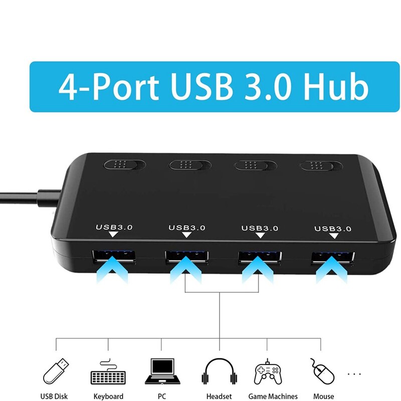 USB 3.0 Hub Ultra-Thin USB Splitter,4 Port USB Extension with Individual On/Off Switche,Portable Expansion Data Hub