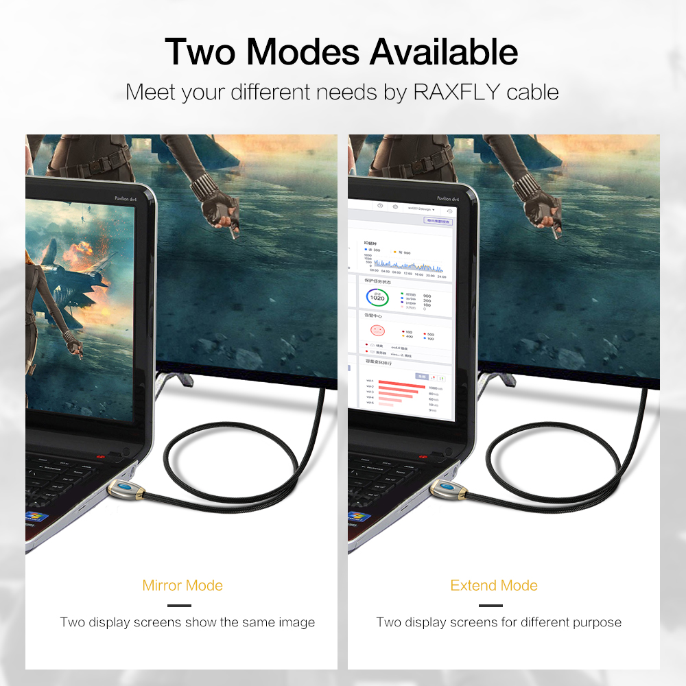 RAXFLY HTMI Cable 4K HTMI to HTMI 2.0 Cable Cord for PS4 Apple TV 4K Splitter Switch Box Extender 60Hz Video Cabo Cable HTMI