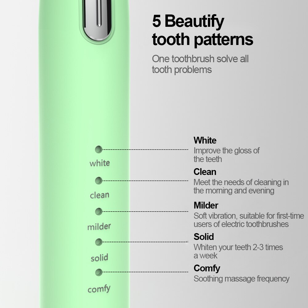 Brosse à dents électrique à ultrasons, haute fréquence, faible bruit, 5 modes réglables, étanche, rechargeable par usb