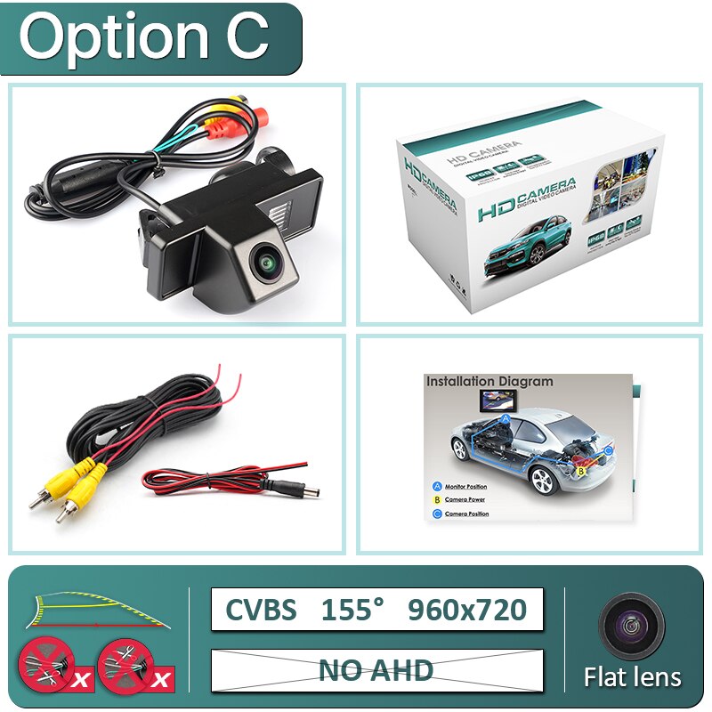 GreenYi 170 Degree AHD 1920x1080P Special Vehicle Rear View Camera for Mercedes Benz Vito Viano Sprinter B Class W639 Car: C-Dynamic Trajectory