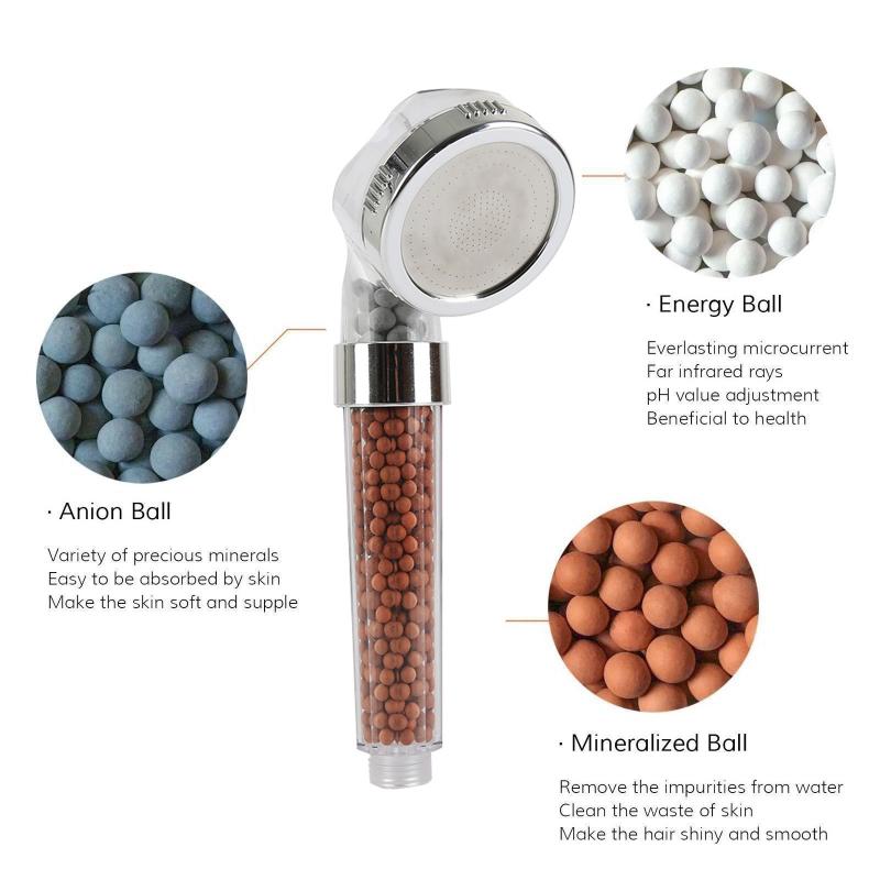 Negative Ion SPA Bath Shower Head High Pressure Bathroom Water-Saving Stones Beeds Rain Watering Filter Supercharged Showerhead