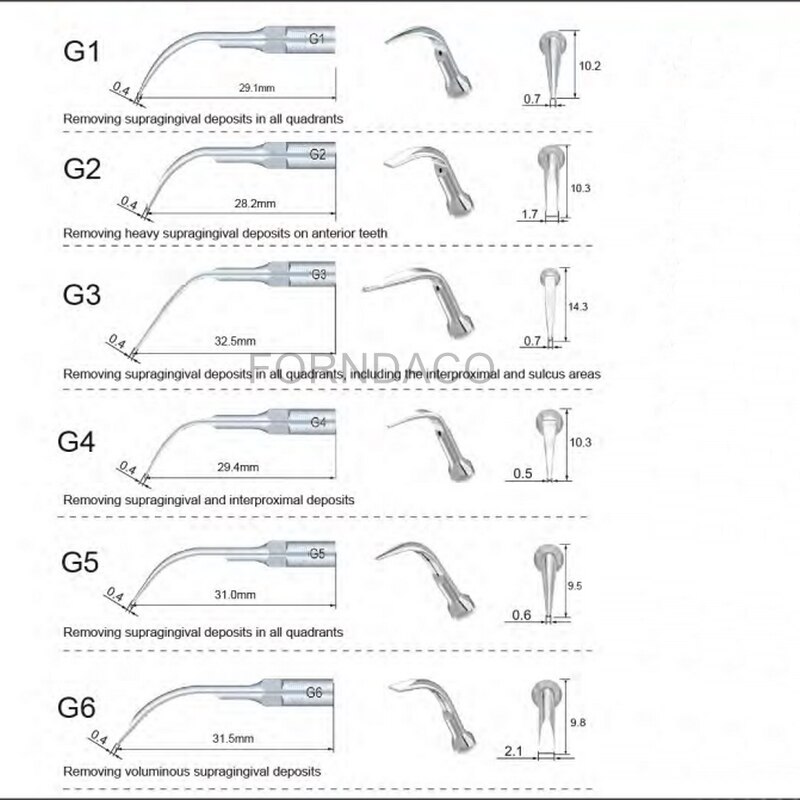 10 st  g1 g2 g3 g4 g5 g6 p1 p3 p4 dental scaler tips ultrasonic tip tandläkare för ems &amp; hackspett