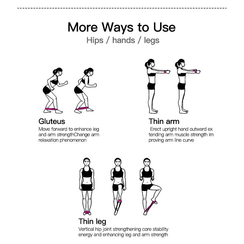 Resistance Bands Rubber Band Fitness Gum Gym Equipment Rubber Loops Latex Yoga Gym Strength Training Athletic Rubber Bands