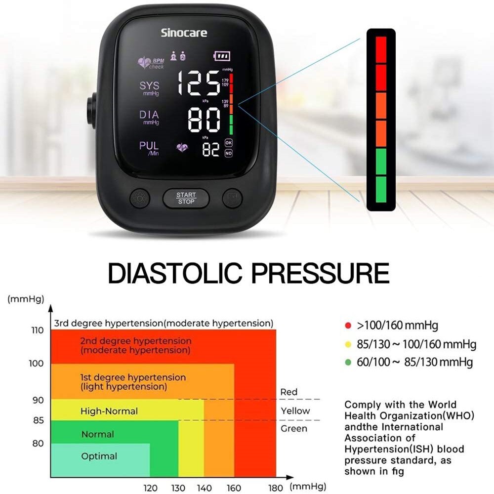 Sinocare blodtryksmåler tensiometer overarm automatisk digital bp maskine puls pulsmåler lcd display