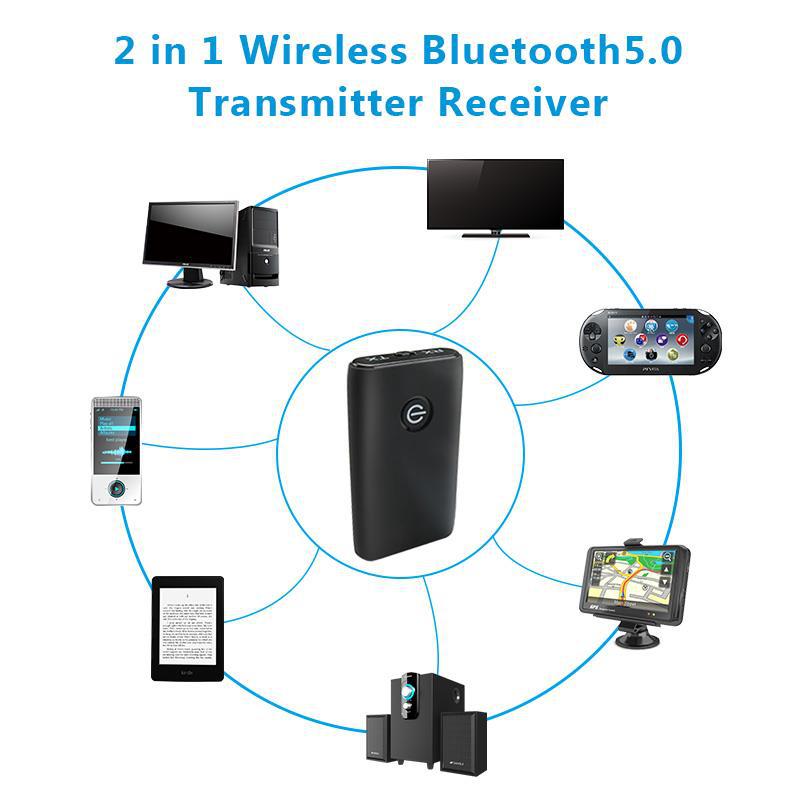 The B10S Bluetooth 5.0 Bluetooth transmitter receiver two in one 3.5MM computer TV speaker is suitable